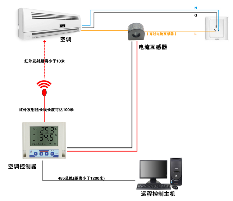 新空调控制模块 建大仁科红外空调控制器在机电控制系统中的应用