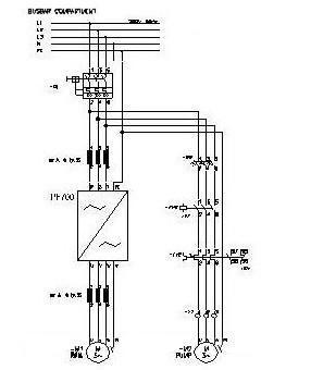 罗克韦尔变频器系列在宣伟涂料工厂弱电系统中的应用实践